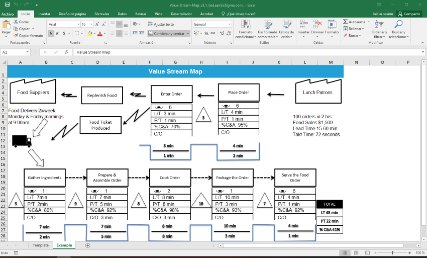 Utilizar excel para VMS